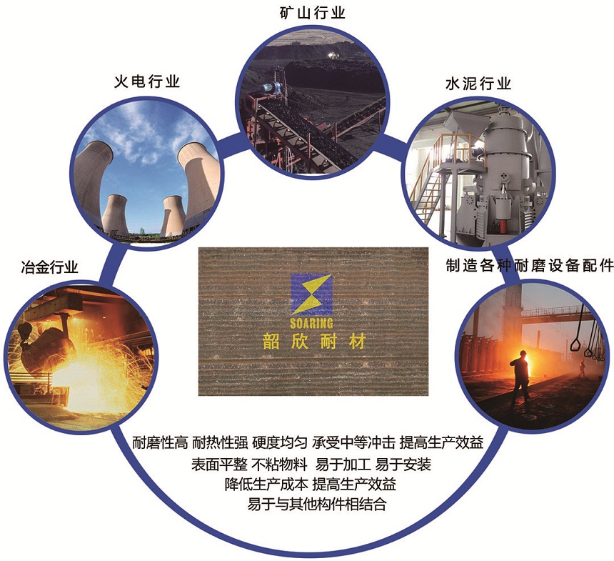 堆焊板(图4)